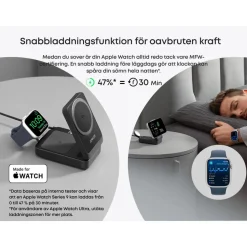 Anker MagGo Trådlös och vikbar 3-i-1-laddstation Svart