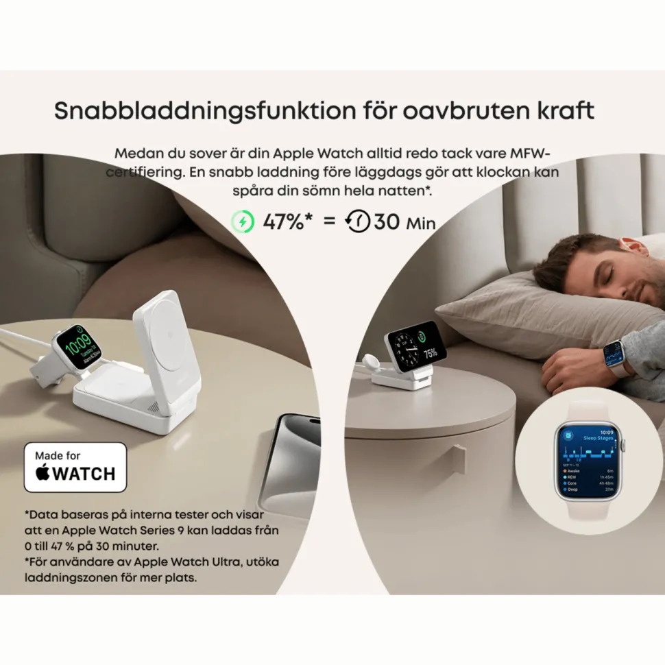 Anker MagGo Trådlös och vikbar 3-i-1-laddstation Vit