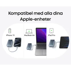 Anker Nano powerbank 30 W 10000 mAh Grön