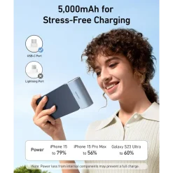 Anker Nano Powerbank 22.5W USB-C