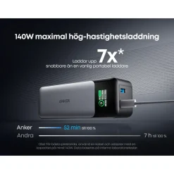 Anker 737 Powerbank 140 W PD 3.1 24000 mAh
