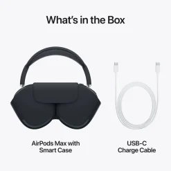 Apple AirPods Max Midnatt