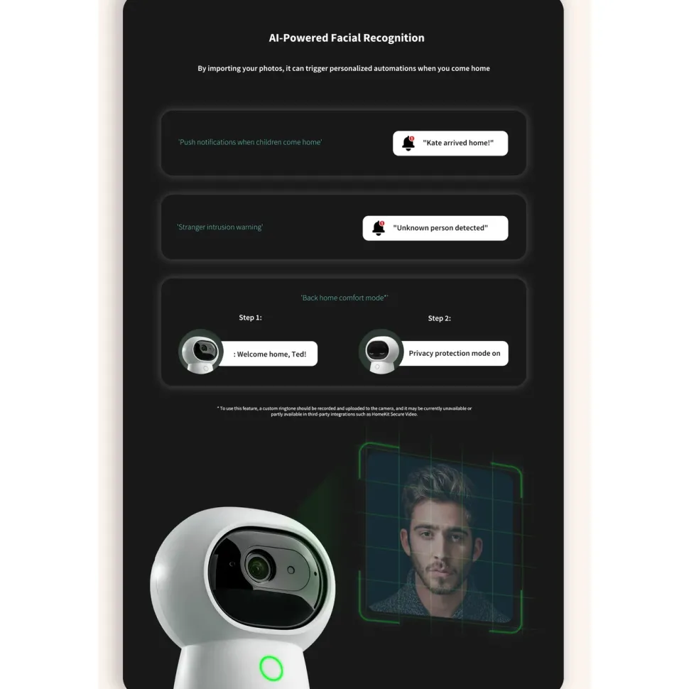 Aqara Camera Hub G3 Övervakningskamera
