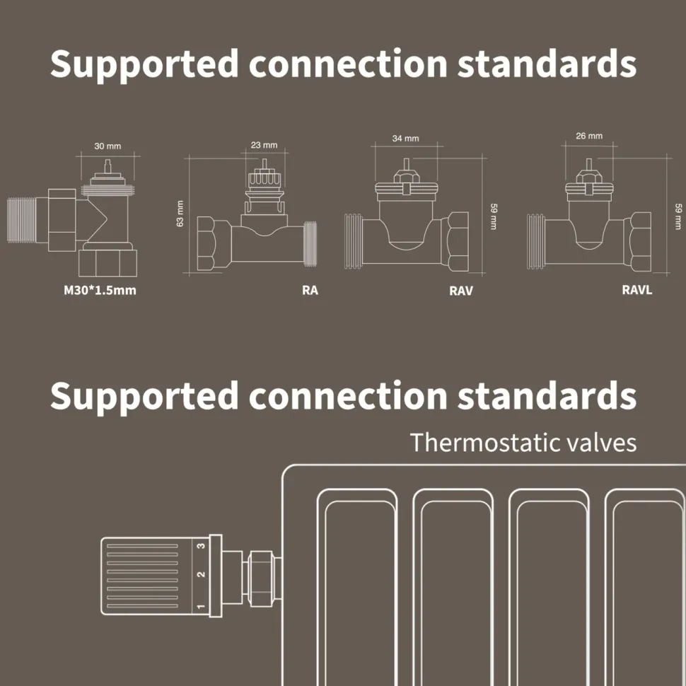 Aqara E1 Smart Termostat för element