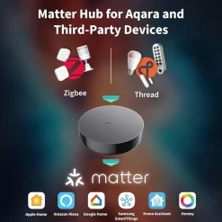 Aqara Hub M200 – smart hub med Matter, Zigbee och Thread