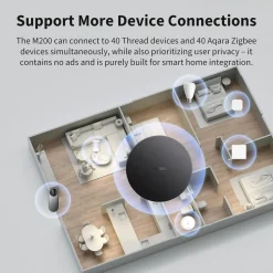 Aqara Hub M200 – smart hub med Matter, Zigbee och Thread