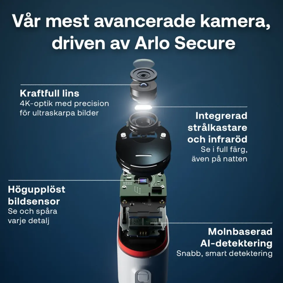 Arlo Ultra 3 4K – Trådlös övervakningskamera 3-pack