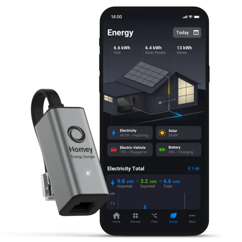 Athom Homey Energy Dongle