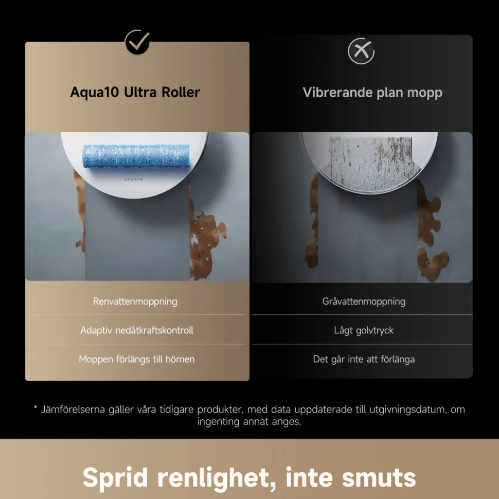 Dreame Aqua10 Ultra Roller robotdammsugare med basstation