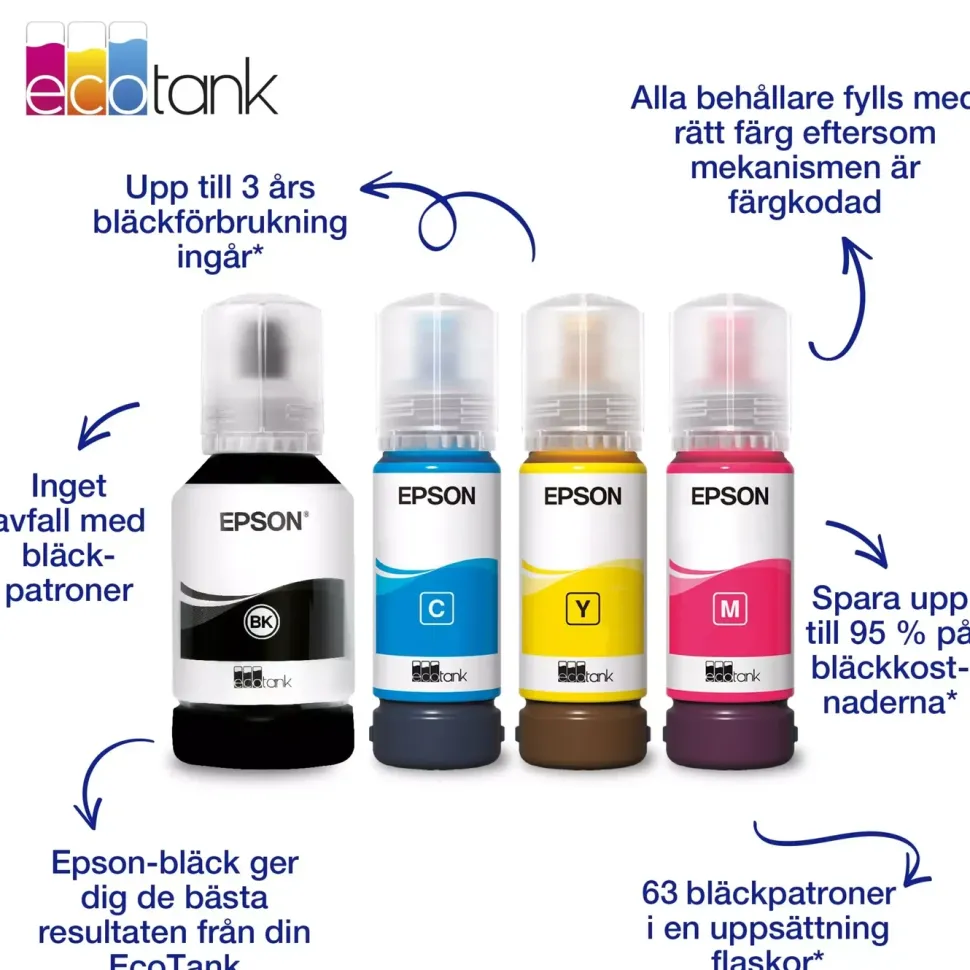 Epson 102 EcoTank bläckflaska 127 ml
