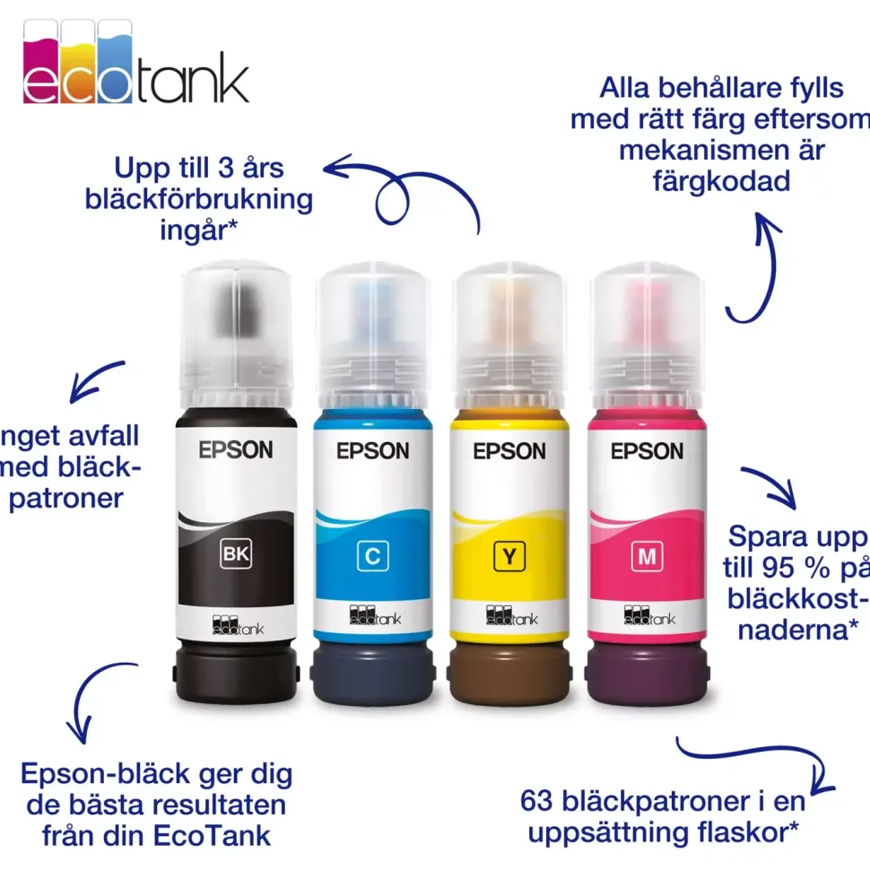 Epson 104 EcoTank bläckflaskor 4-pack 4-pack