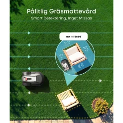 Eufy E15 Robotgräsklippare