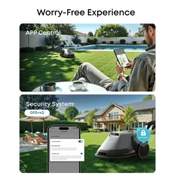 Eufy E15 Robotgräsklippare