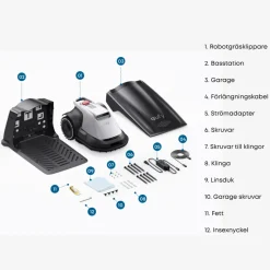 Eufy E18 Robotgräsklippare