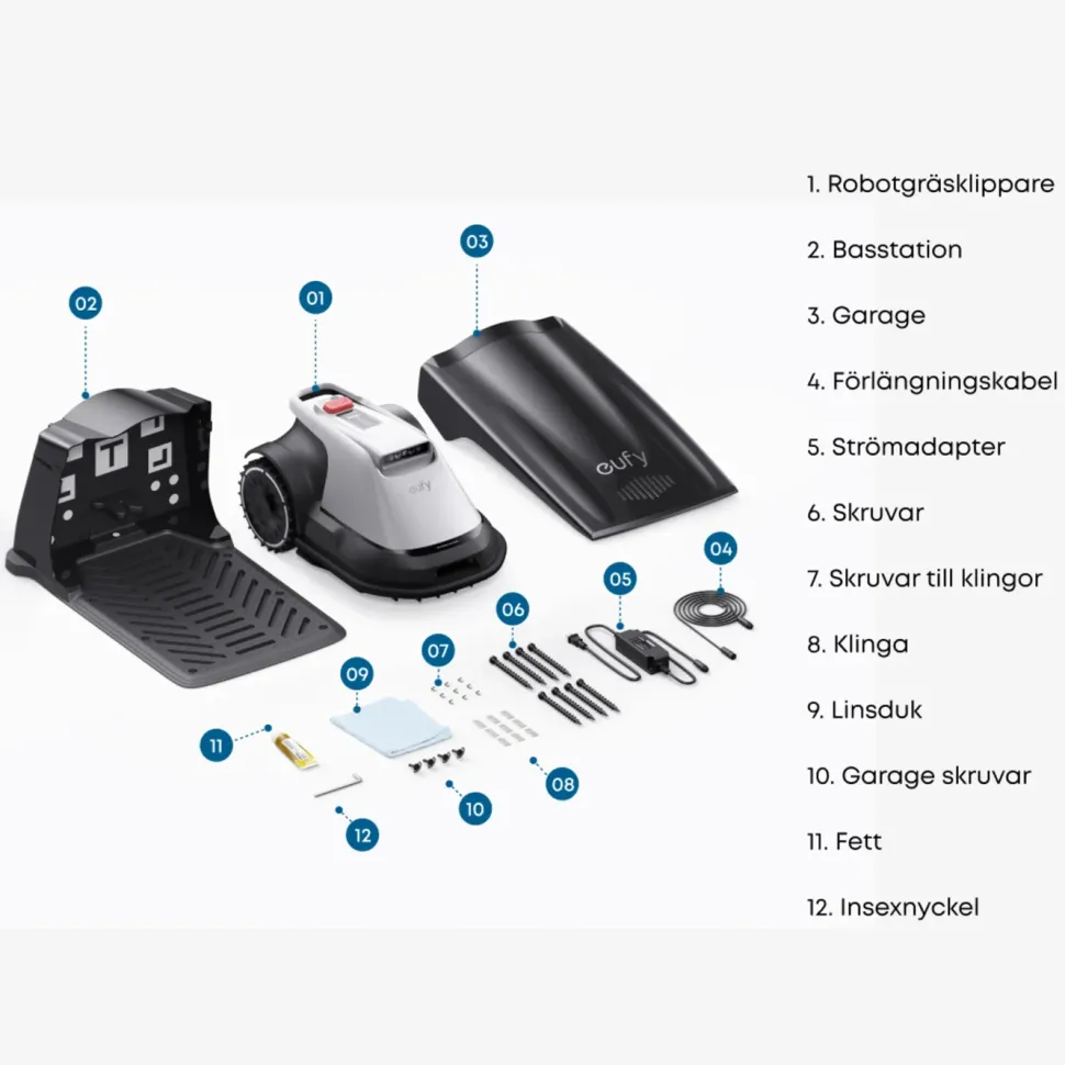 Eufy E18 Robotgräsklippare