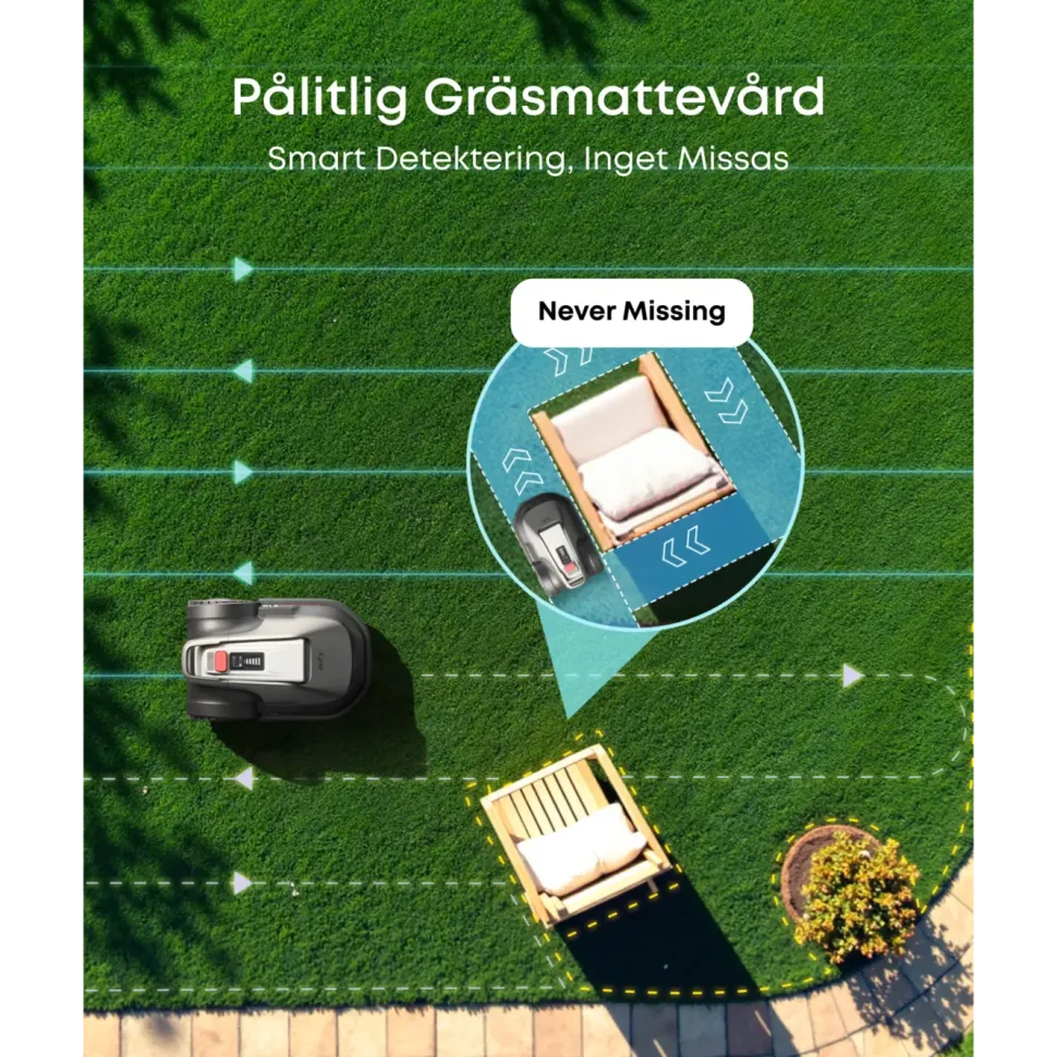 Eufy E18 Robotgräsklippare