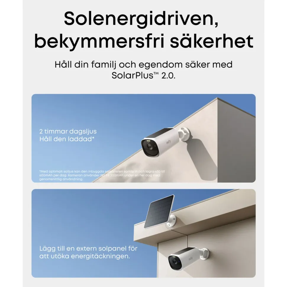 Eufy eufyCam E40 Övervakningssystem 4-pack