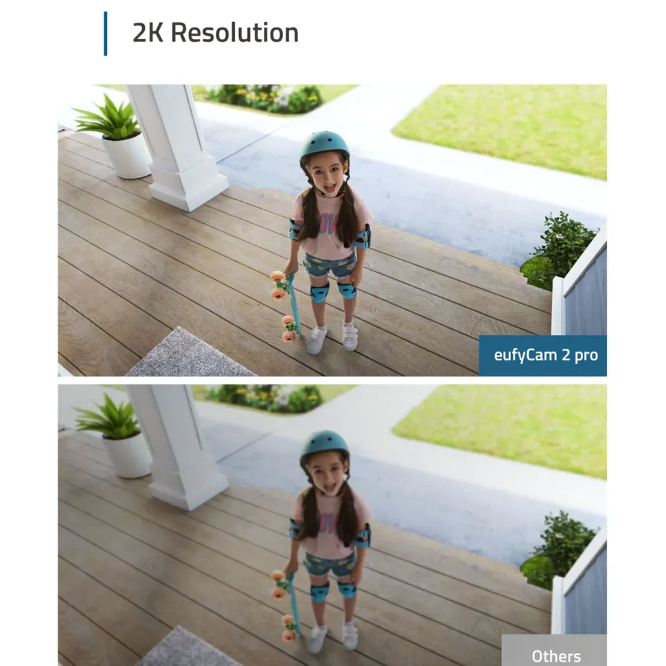 Eufy eufyCam 2 Pro Övervakningssystem 3-pack