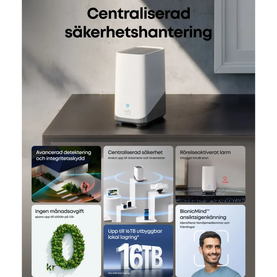 Eufy S380 HomeBase 3 16 GB