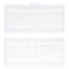Eufy Tvättbara filter för Omni C20 (2-pack)