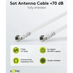 F-kabel Vit 5 m