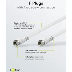 F-kabel Vit 15 m