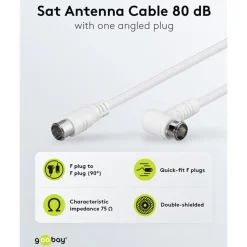 F-kabel Vit vinklad 5 m