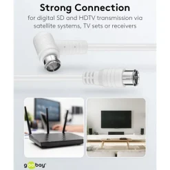 F-kabel Vit vinklad 5 m