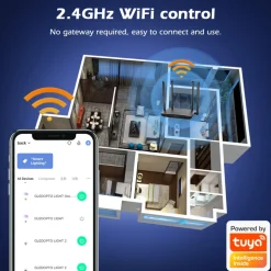 Gledopto RGB+CCT Wifi-controller för LED-list