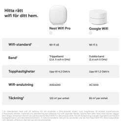 Google Nest Wifi Pro AXE4200 1-pack