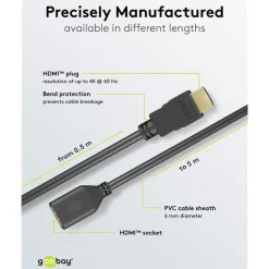 HDMI-förlängningskabel 4K/60 Hz 5 m