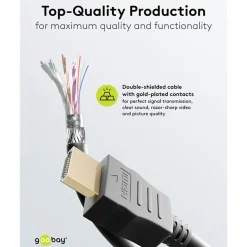 HDMI-förlängningskabel 4K/60 Hz 1 m