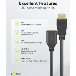 HDMI-förlängningskabel 4K/60 Hz 1 m