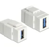 Keystone-modul USB 5 Gb/s-kontakt