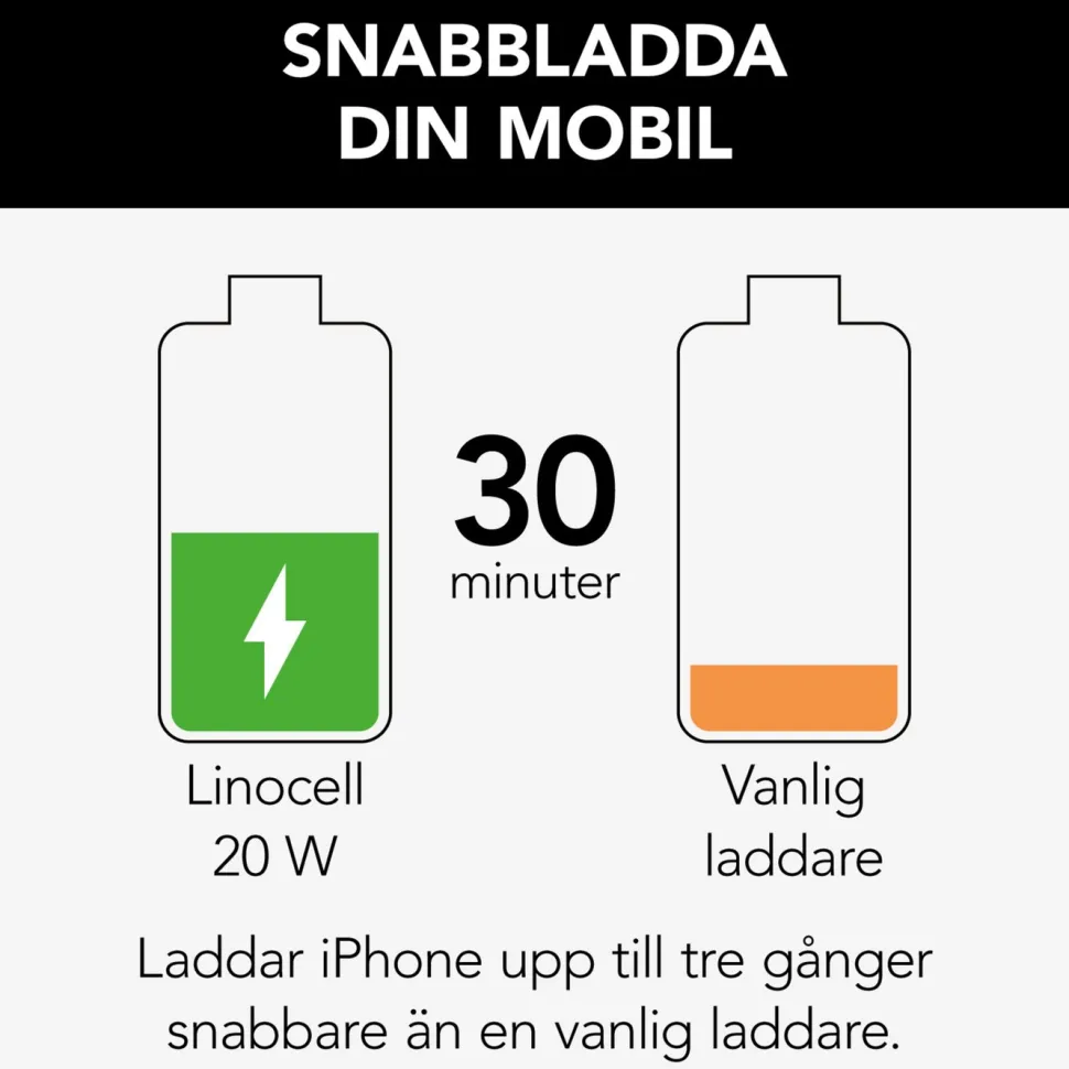 Linocell USB-C-laddare med PD 20 W Svart