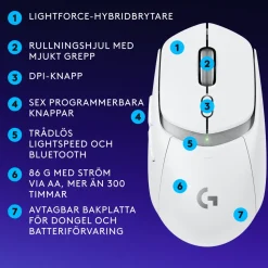 Logitech G G309 Lightspeed Trådlös datormus Vit