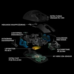 Logitech G Pro Trådlös gaming-mus för proffs