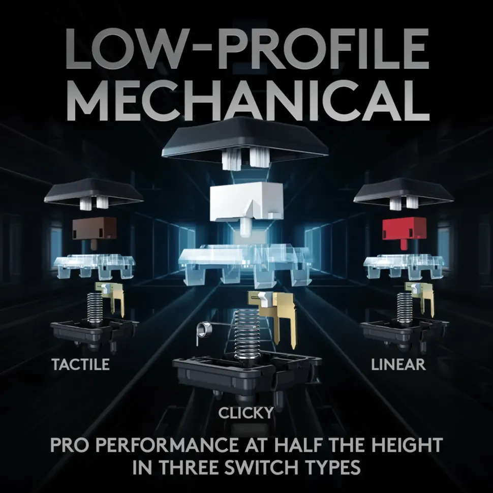 Logitech G 915 TKL Mekaniskt tangentbord GL Clicky Svart