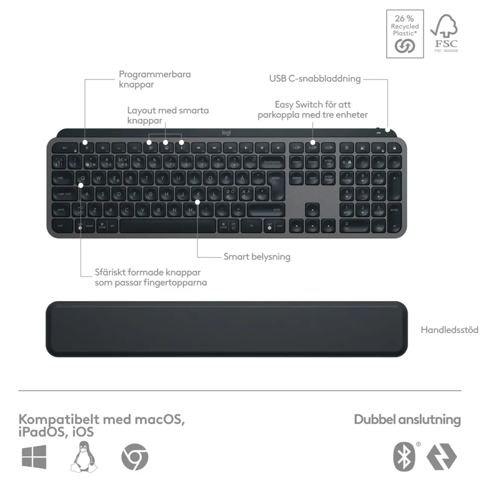 Logitech MX Keys S COMBO Trådlöst Tangentbord och Mus