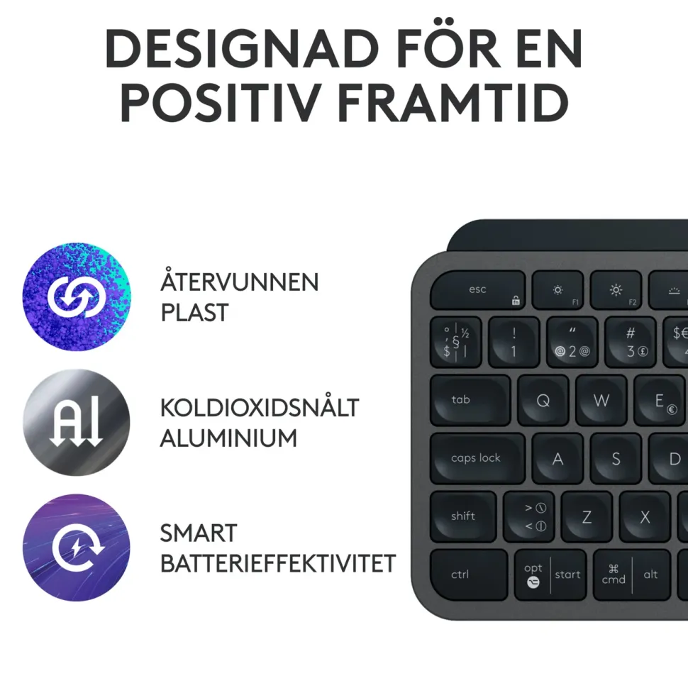 Logitech MX Keys S COMBO Trådlöst Tangentbord och Mus