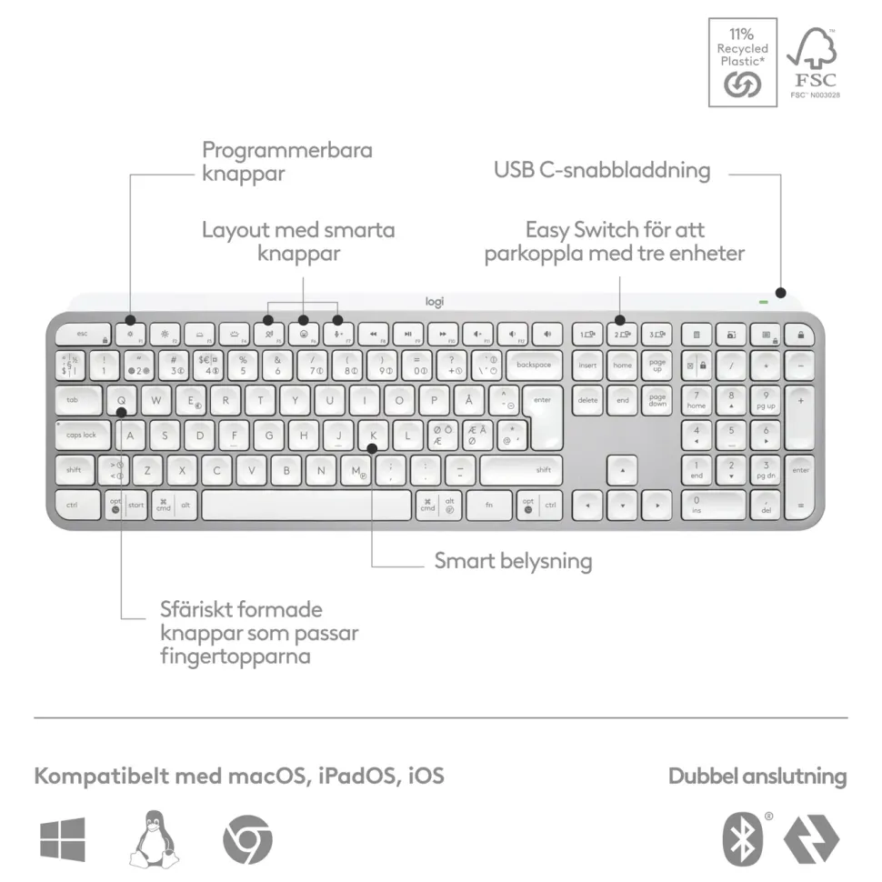 Logitech MX Keys S Trådlöst tangentbord Pale Grey
