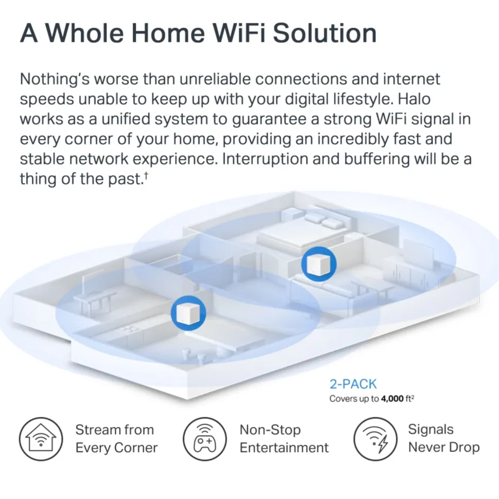 Mercusys Halo H60X Mesh Wifi 6-system 2-pack