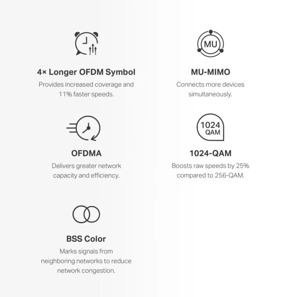 Mercusys Halo H60X Mesh Wifi 6-system 3-pack
