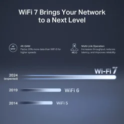 Mercusys MR27BE Dual-Band Wifi 7-router