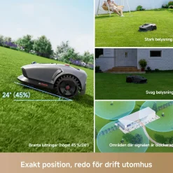 MOVA 1000 Robotic Lawn Mower Robotgräsklippare