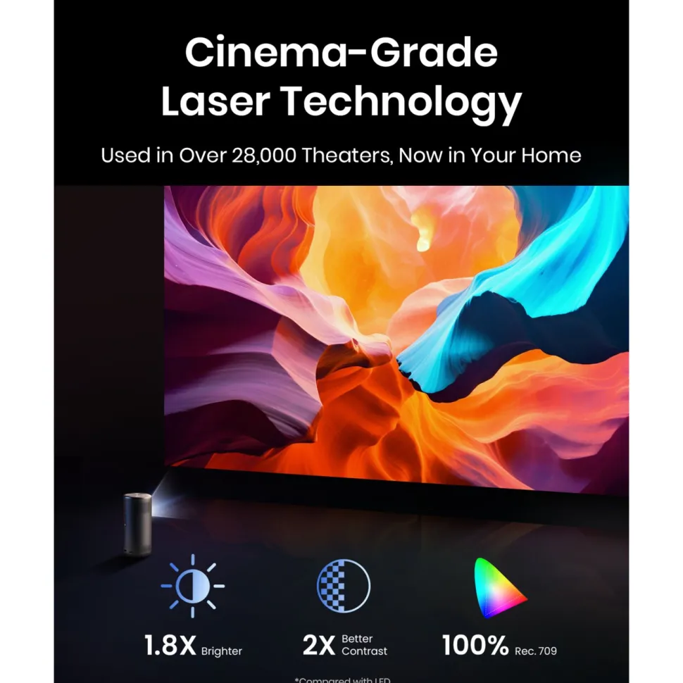 Nebula Capsule 3 Laser Bärbar Full HD miniprojektor