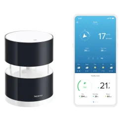 Netatmo Anemometer vindmätare för Netatmo väderstation