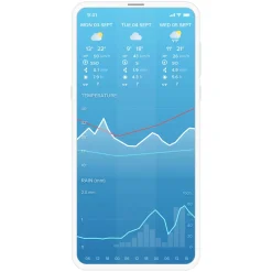 Netatmo Weather station Smart väderstation