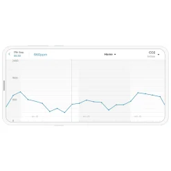 Netatmo Weather station Smart väderstation