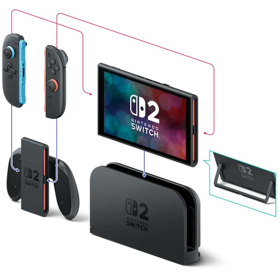Nintendo Switch 2 Spelkonsol 7,9"